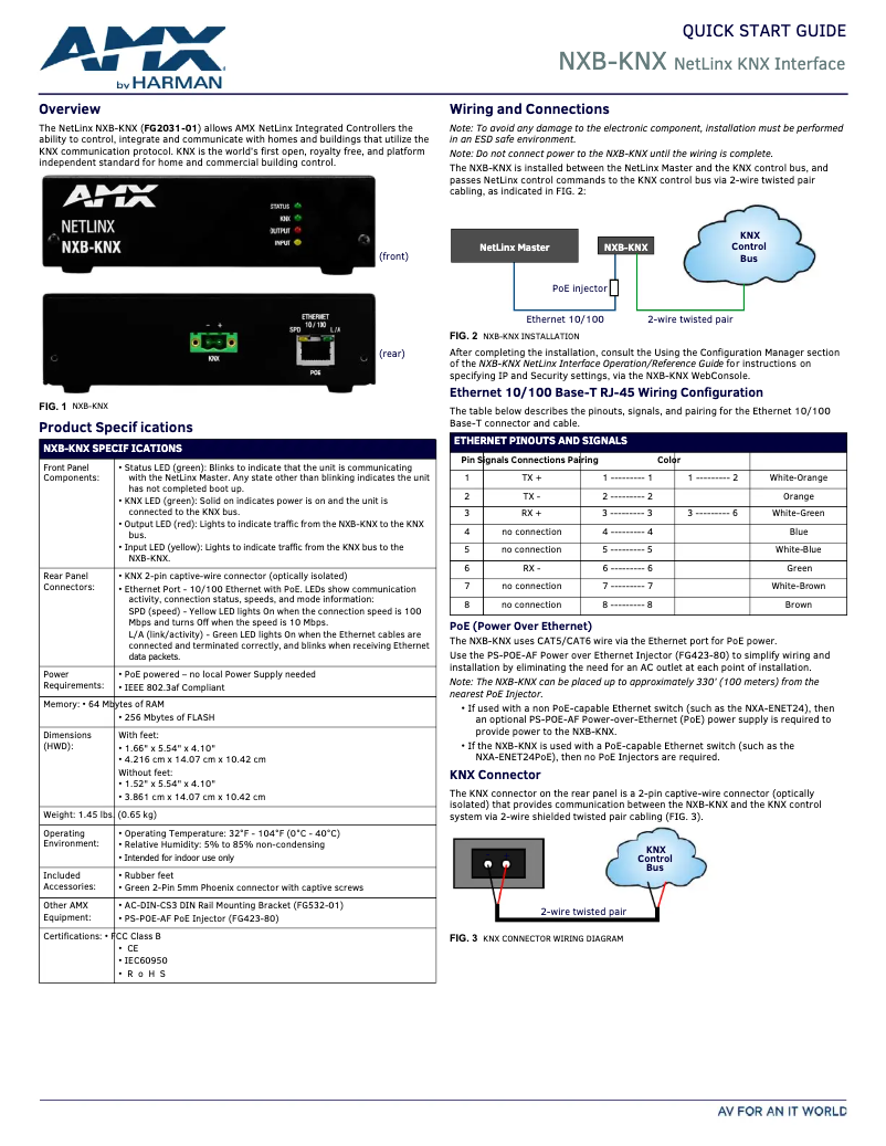 Page 1 de la notice Guide de démarrage rapide AMX NXB-KNX
