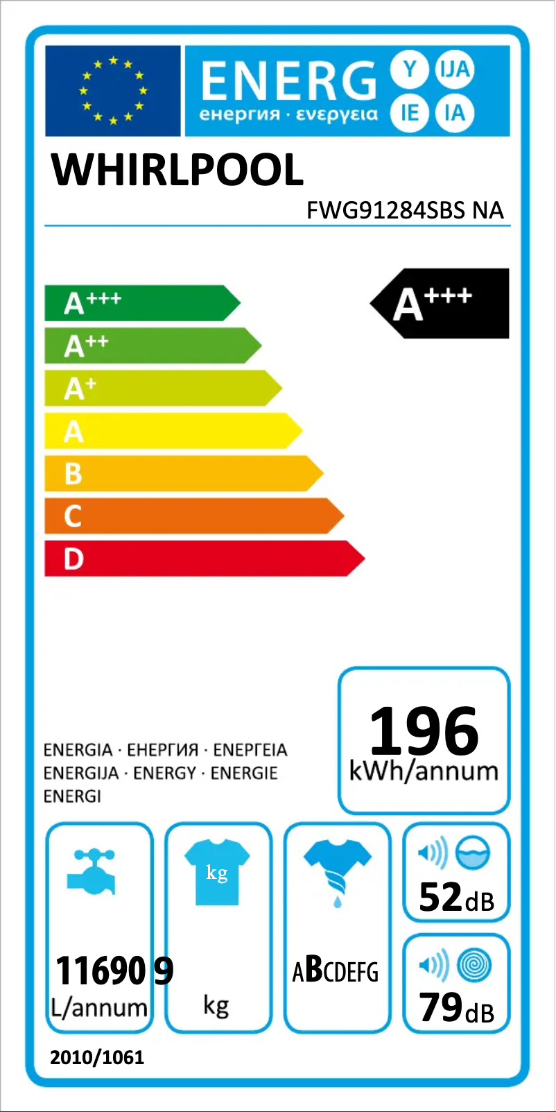 Página 1 del manual Etiqueta energética Whirlpool FWG91284SBS