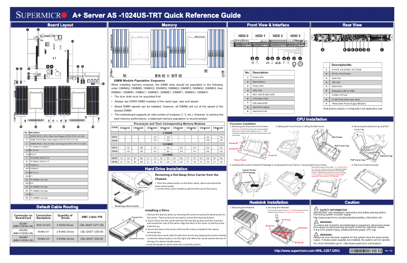 Page 1 de la notice Guide de démarrage rapide Supermicro A+ Server 1024US-TRT