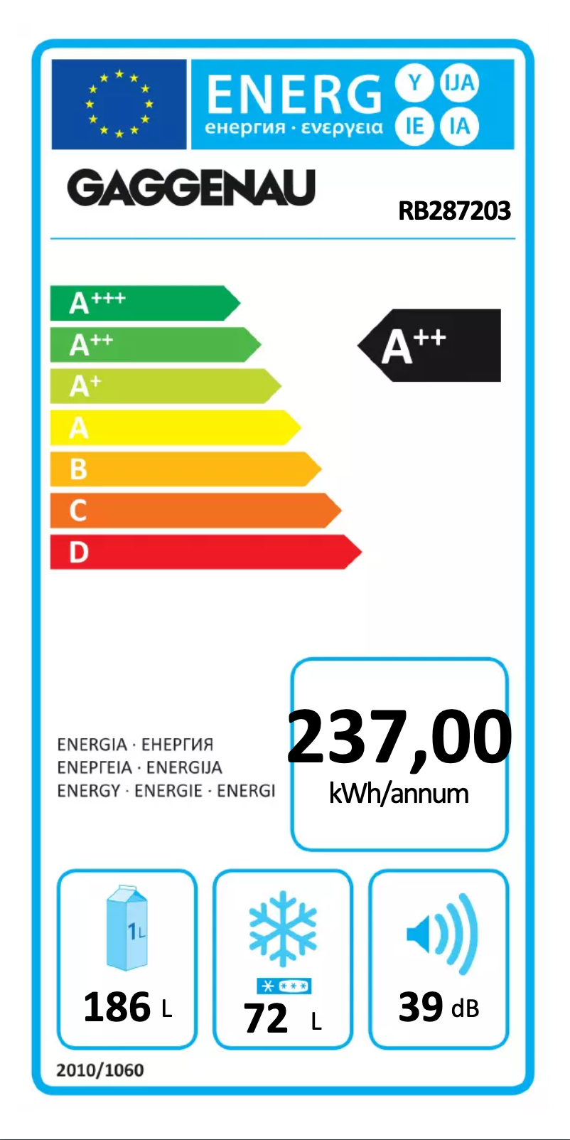 Página 1 del manual Etiqueta energética Gaggenau RB287203
