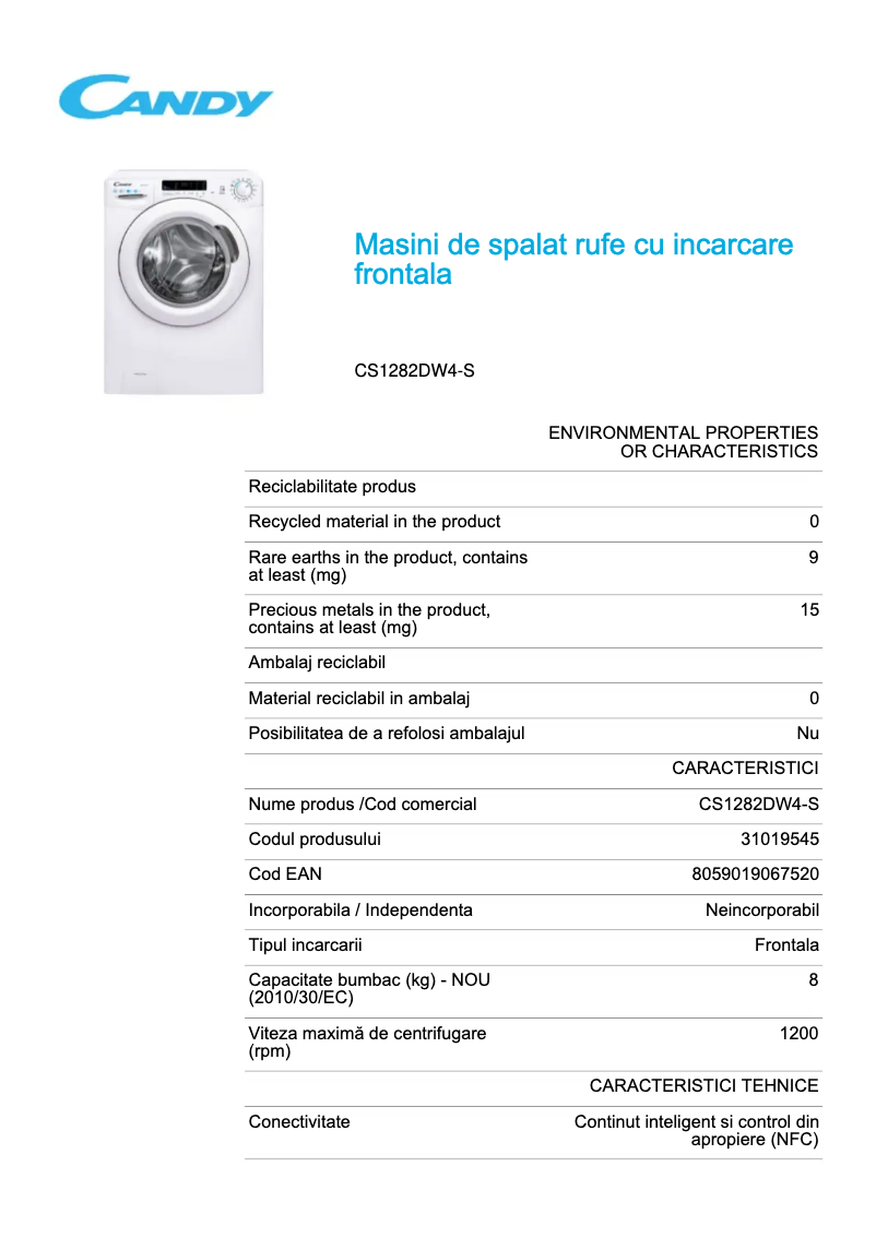Página 1 del manual Ficha técnica Candy CS1282DW4-S