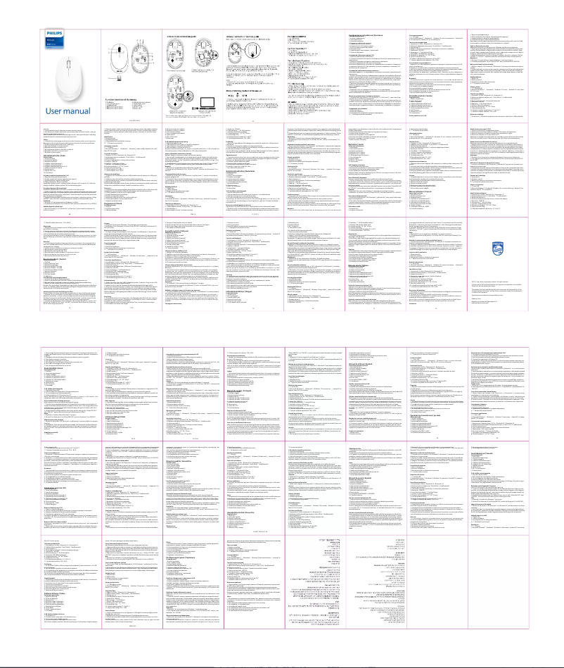Página 1 del manual Guía de inicio rápido Philips SPK7407