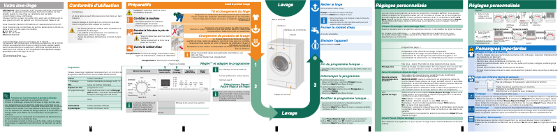 Page 1 de la notice Manuel utilisateur Siemens WM14E370FF