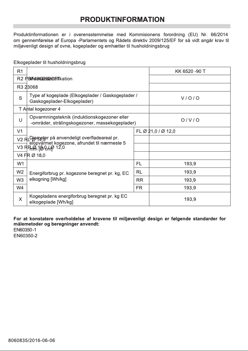 Page 1 de la notice Manuel utilisateur Gram KK 6520-90 T