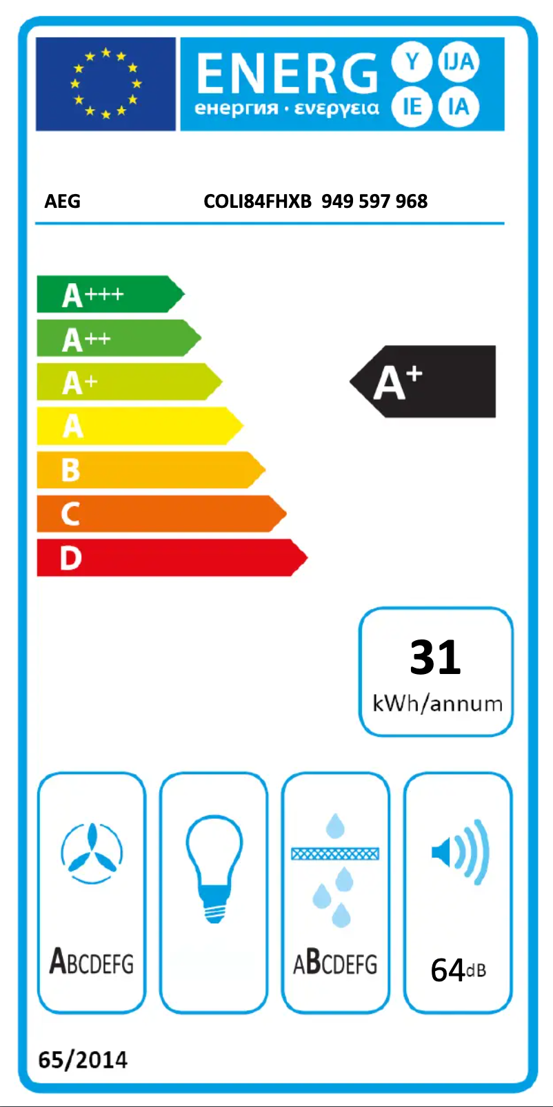 Image de la première page du manuel de l'appareil COLI84FHXB