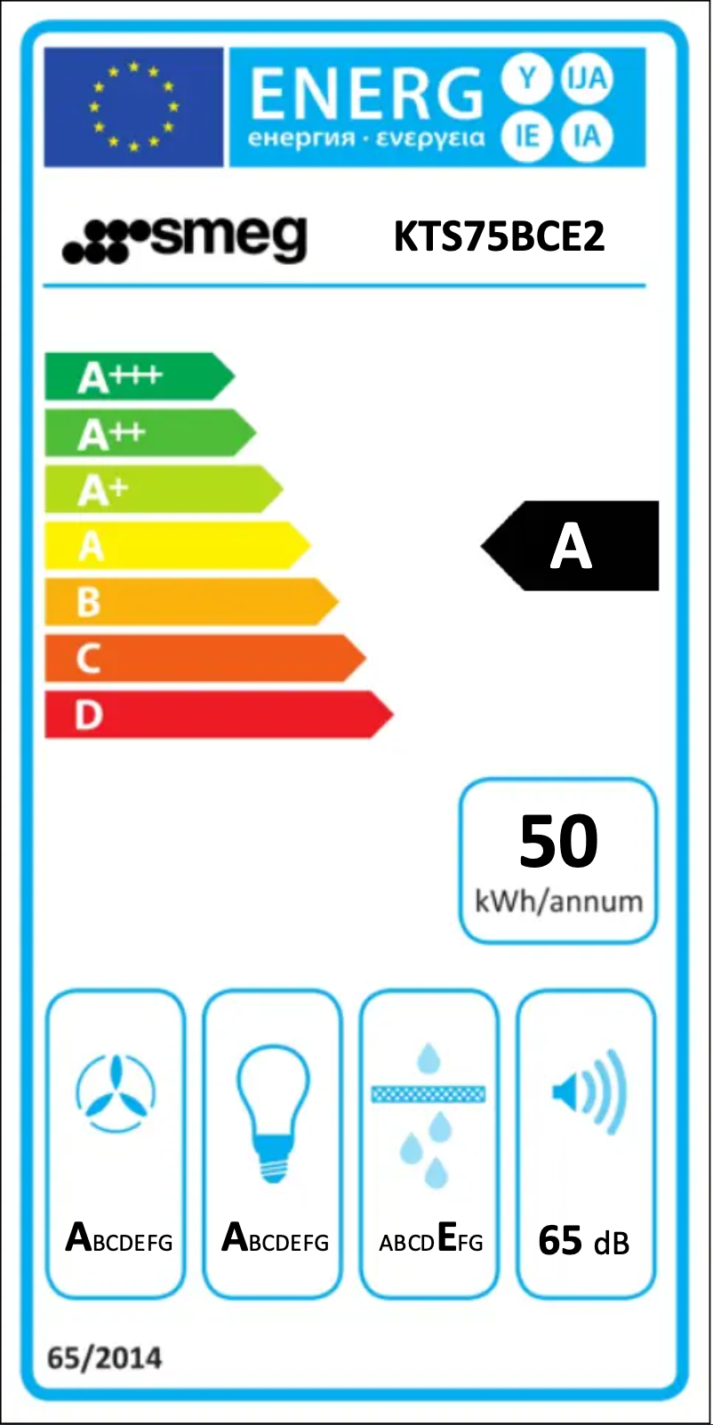 Página 1 del manual Etiqueta energética Smeg KTS75BCE2