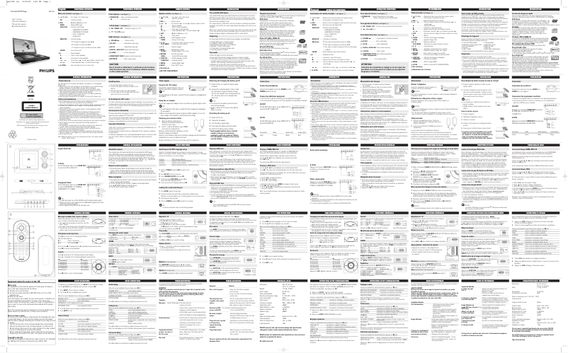 Page 1 of the manual Instruction Manual Philips PET1008