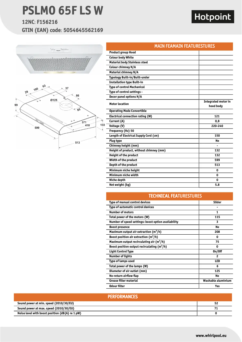 Página 1 del manual Ficha técnica Hotpoint PSLMO 65F LS W