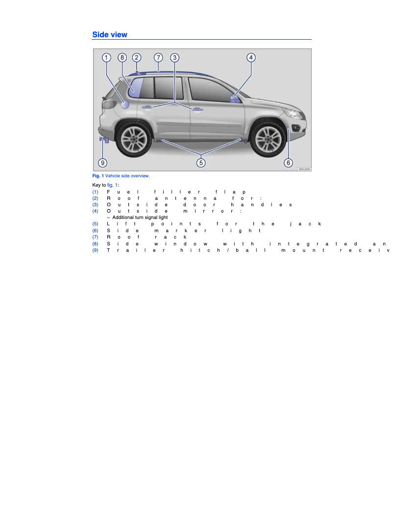 Page 1 of the manual User Manual Volkswagen Tiguan (2013)