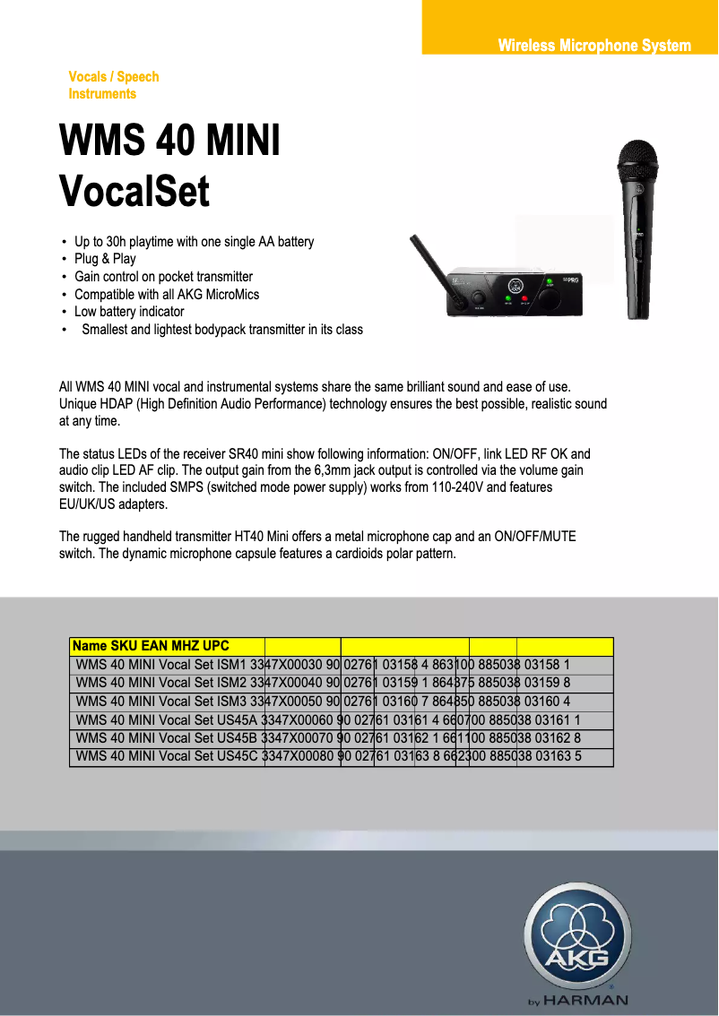 Page 1 de la notice Fiche technique AKG WMS 40 mini