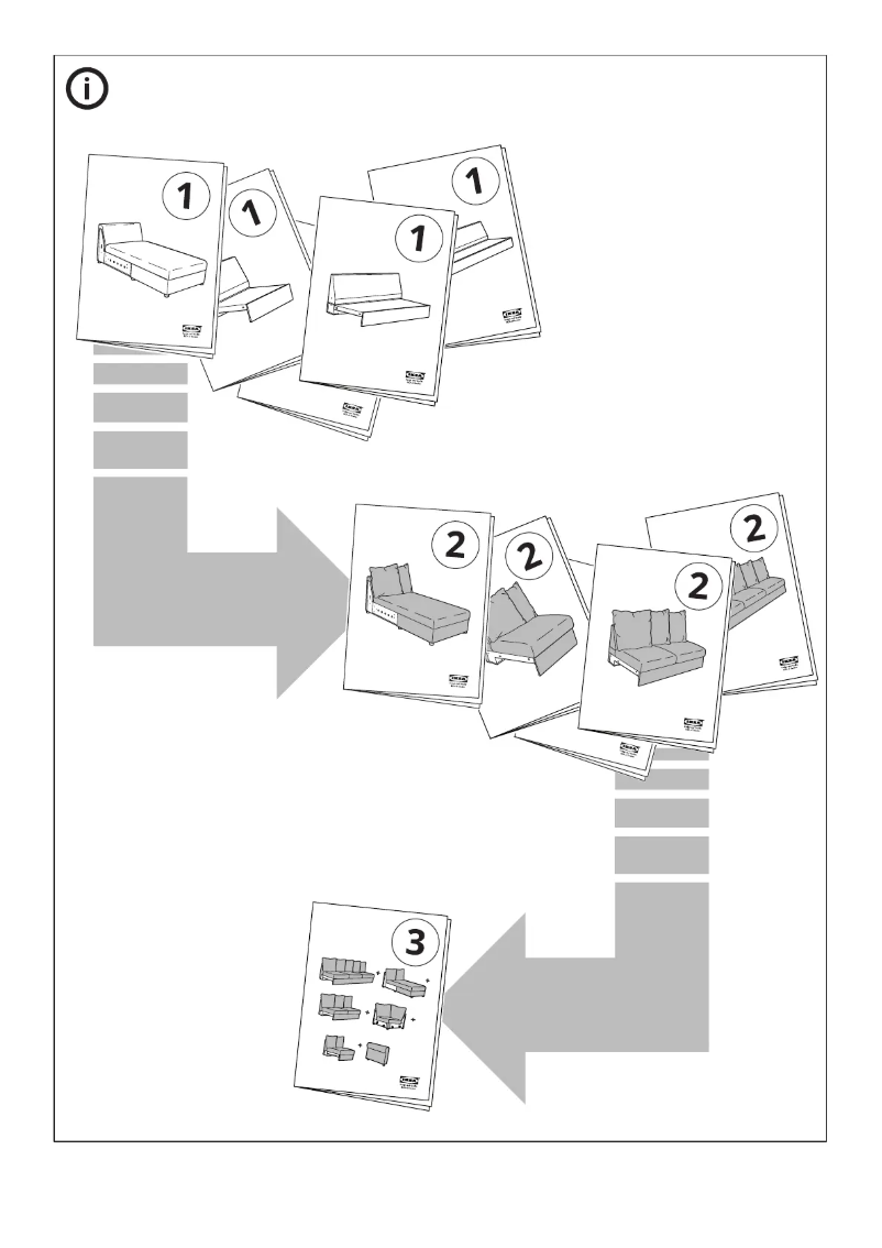 Page 1 de la notice Manuel utilisateur Ikea GRÖNLID 005.004.13