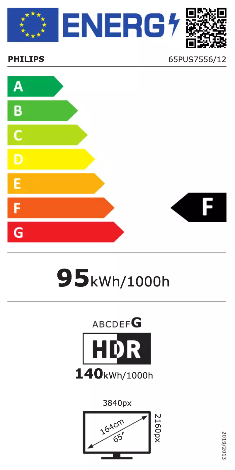 Page 1 of the manual Energy Label Philips 65PUS7556