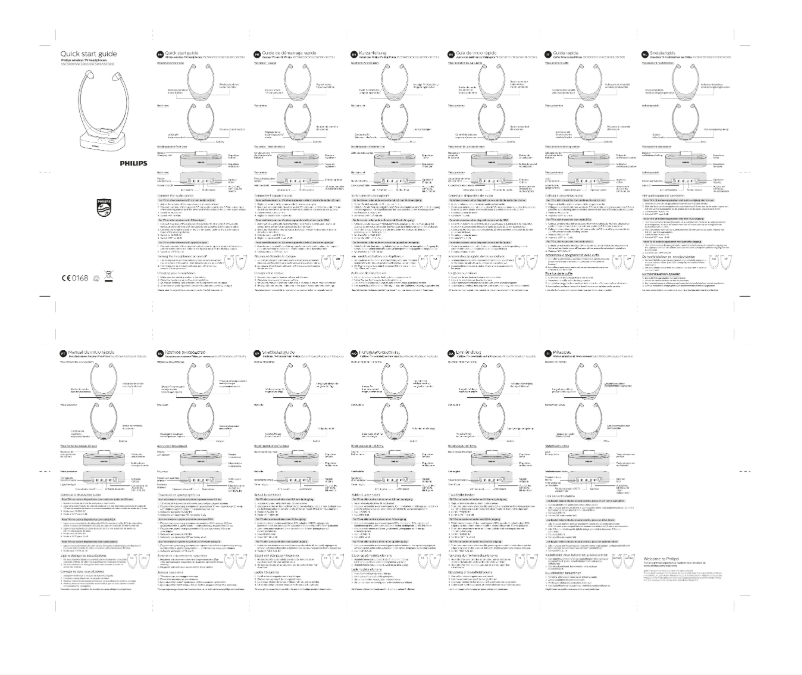 Page 1 of the manual Quick Start Guide Philips SSC5011