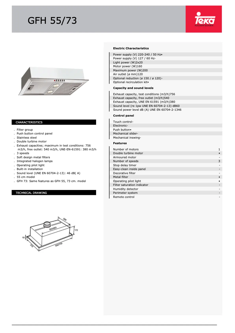 Page 1 de la notice Fiche technique Teka GFH 73