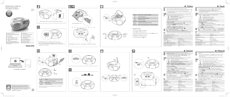 Page 1 de la notice Guide de démarrage rapide Philips AZ137