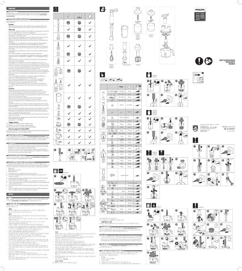 Page 1 de la notice Manuel utilisateur Philips Avance Collection HR1674