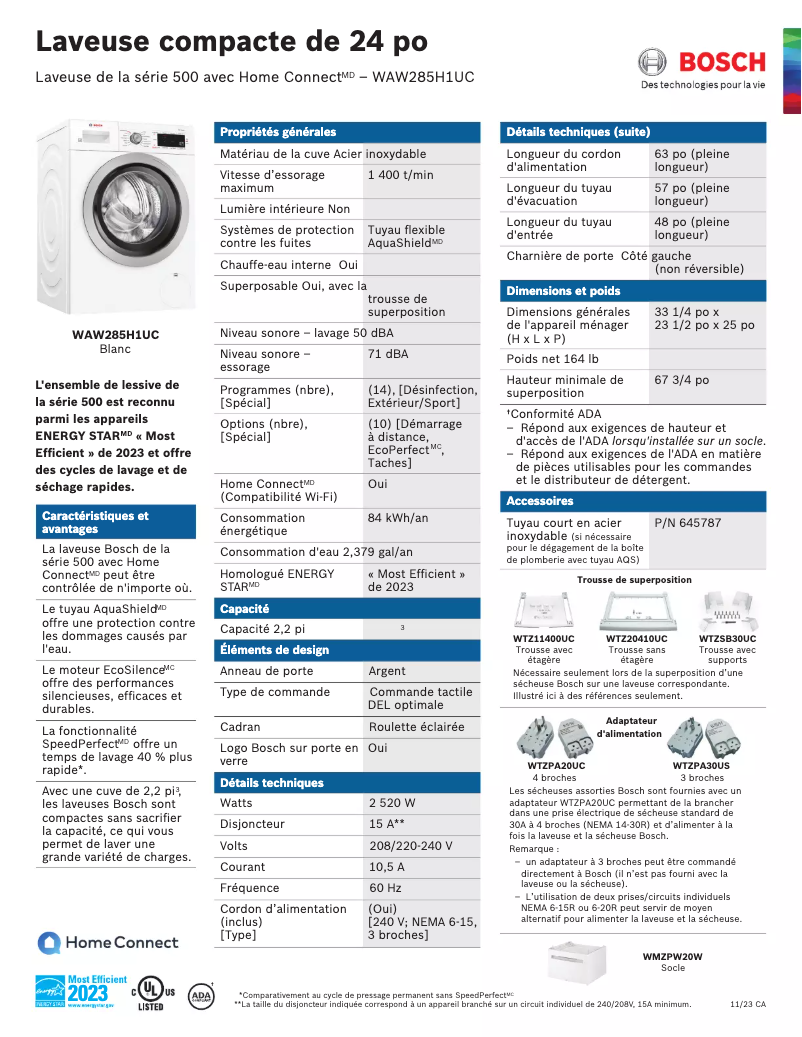 Page 1 of the manual Technical Sheet Bosch WAW285H1UC