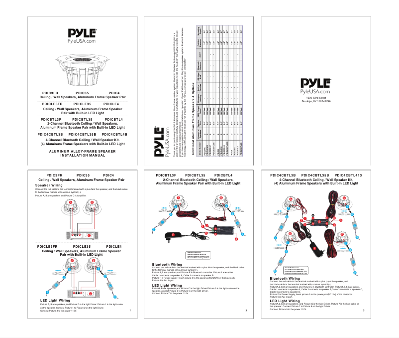 Página 1 del manual Manual de usuario Pyle PDIC4CBTL35B