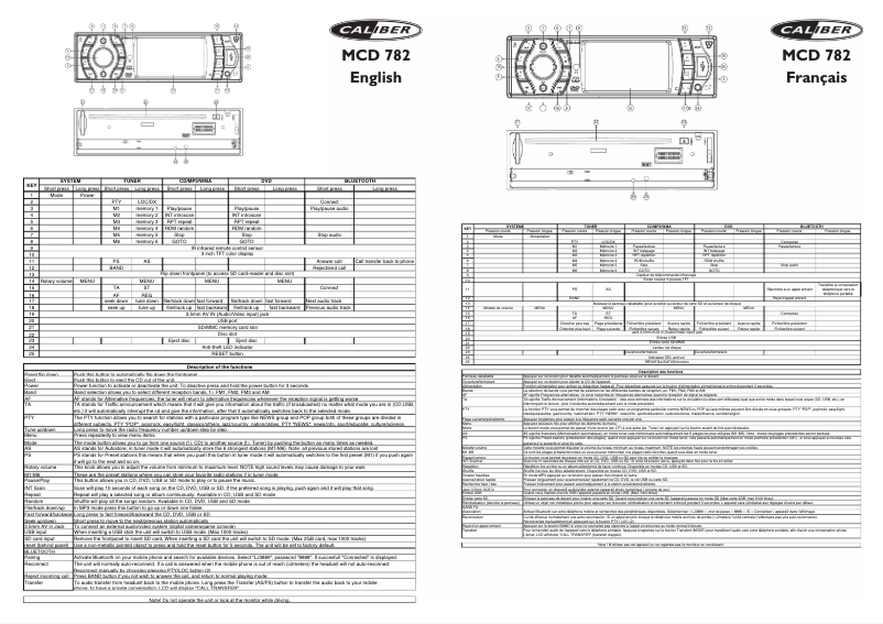 Página 1 del manual Manual de usuario Caliber MCD 782
