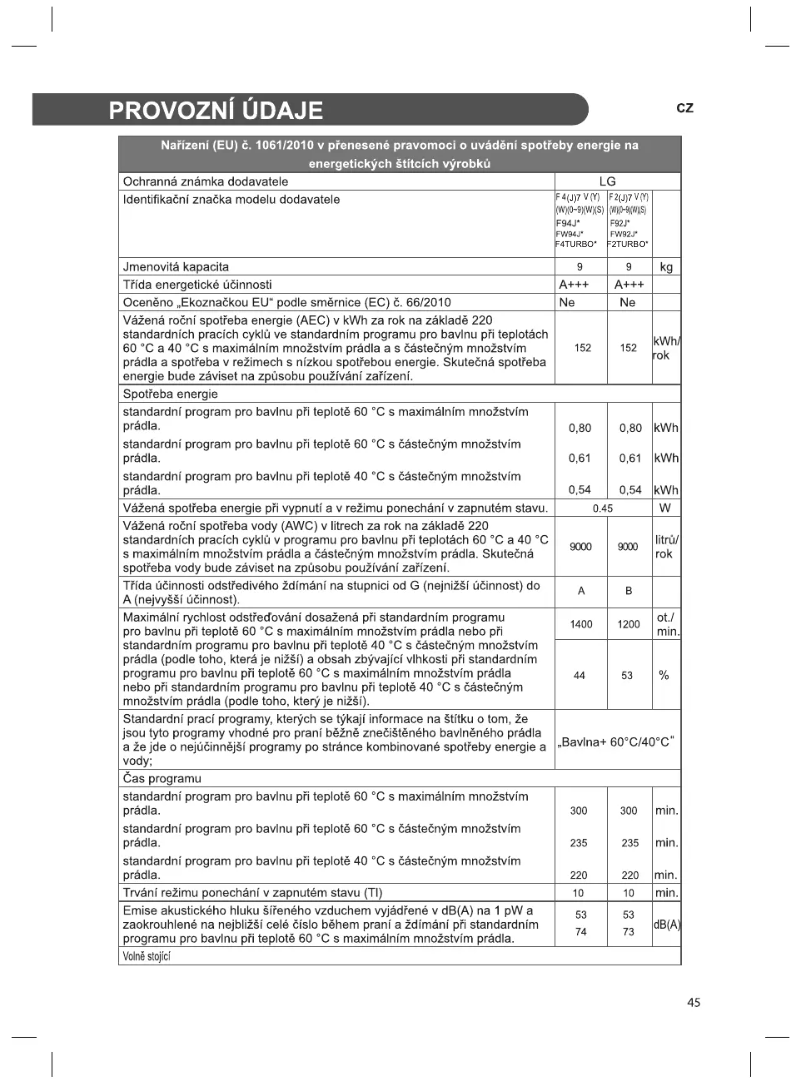 Page 1 de la notice Manuel utilisateur LG F4TURBO9S