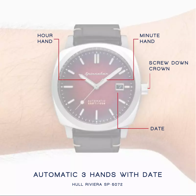 Page 1 de la notice Manuel utilisateur Spin Master Hull SP-5072-03