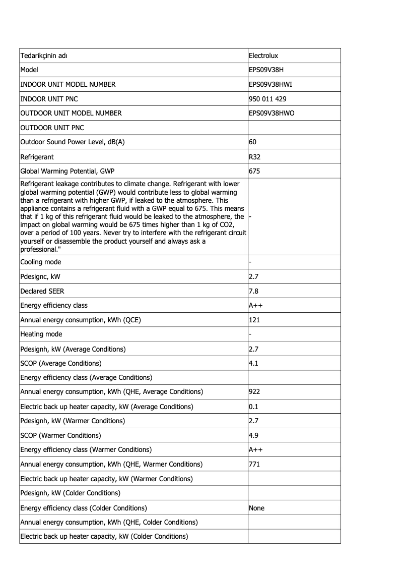Página 1 del manual Ficha técnica Electrolux EPS09V38HWI