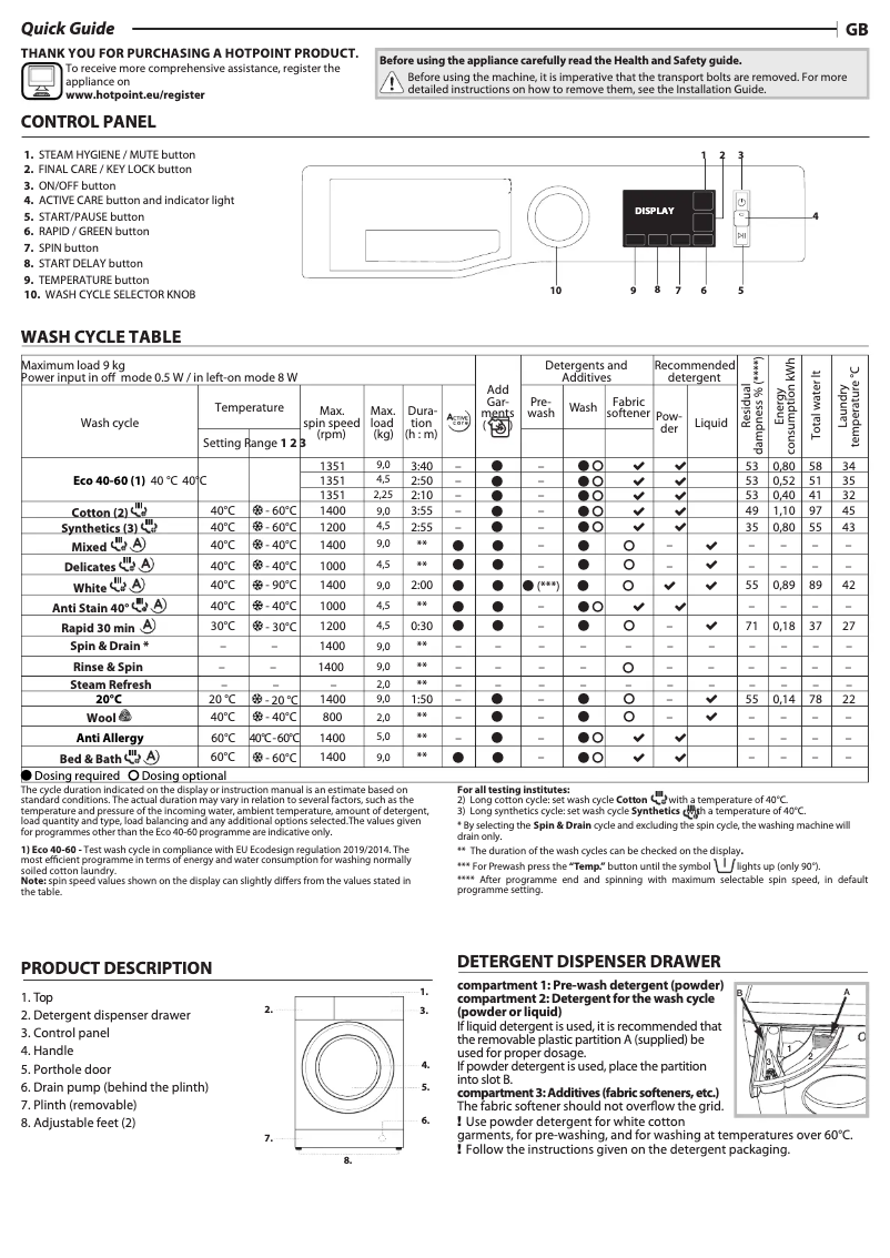 Página 1 del manual Manual de usuario Hotpoint NM11 945 WS A UK N