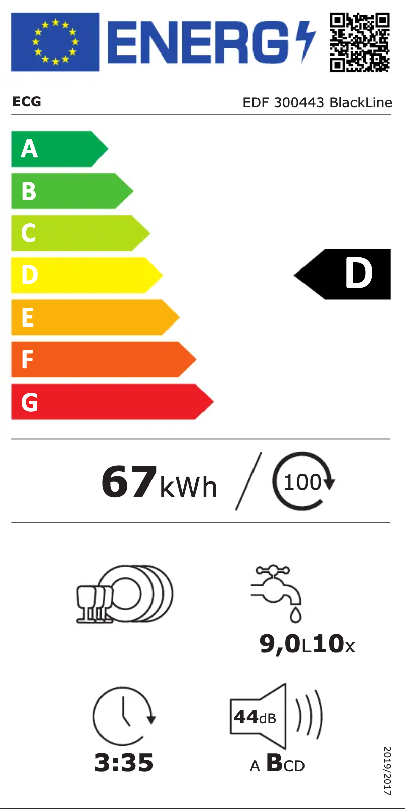 Página 1 del manual Etiqueta energética ECG EDF 300443 BlackLine