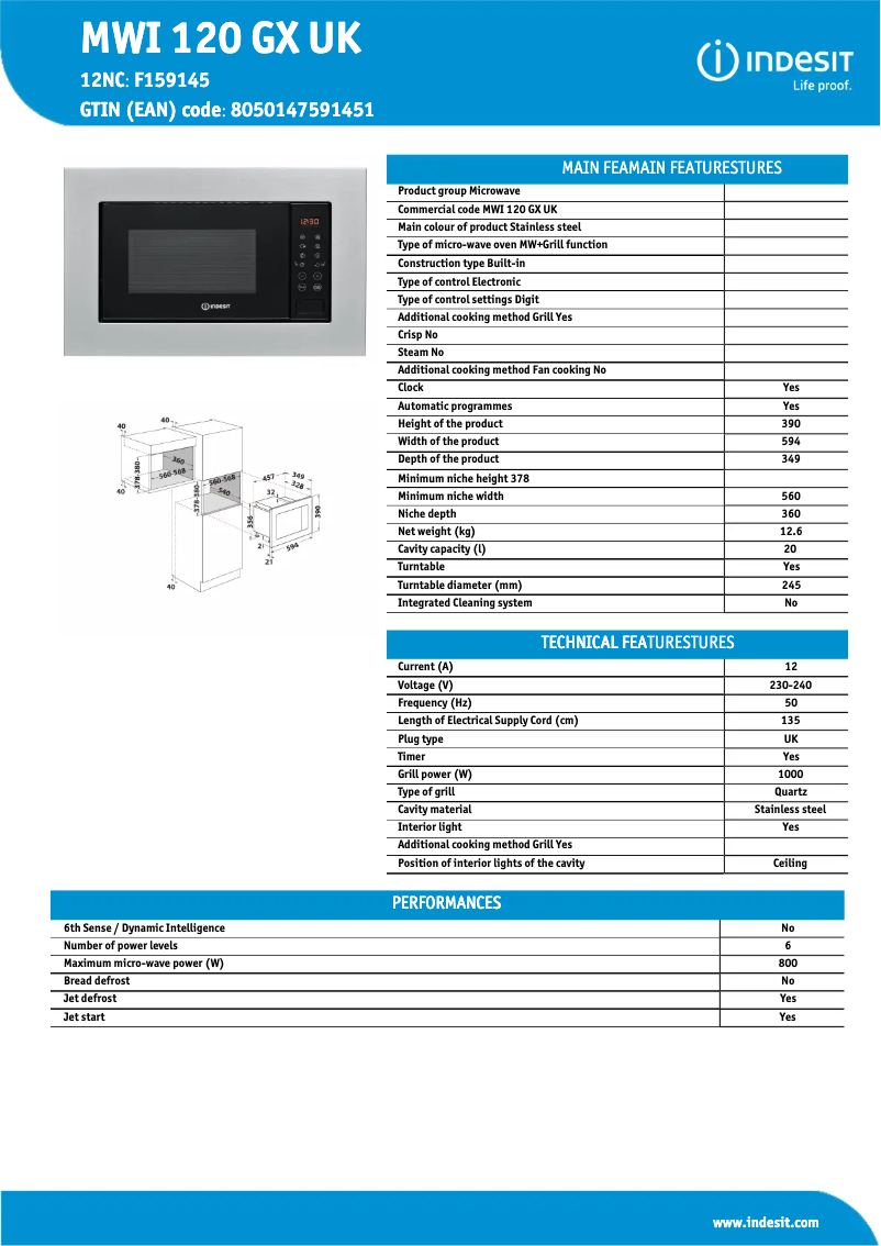 Página 1 del manual Ficha técnica Indesit MWI 120 GX UK