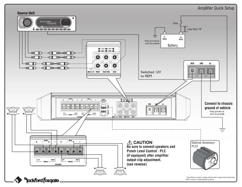 Page 1 de la notice Guide d'installation Rockford Fosgate PM1000X1BD