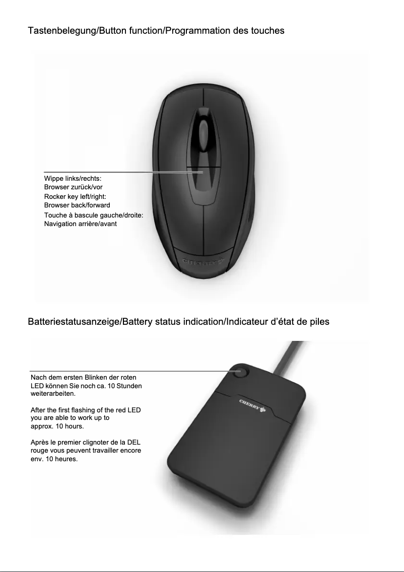 Page 1 de la notice Manuel utilisateur Cherry eVolution LIBERTY