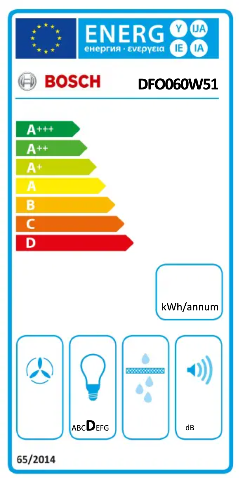 Page 1 de la notice Label énergétique Bosch DFO060W51