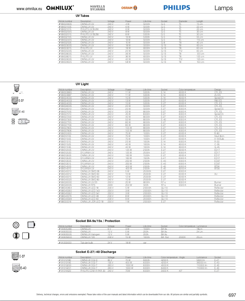 Página 1 del manual Catálogo Omnilux Tube 8W G5