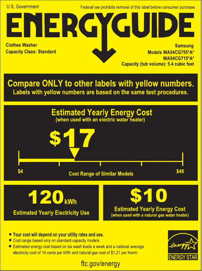 Página 1 del manual Etiqueta energética Samsung WA54CG7550AV
