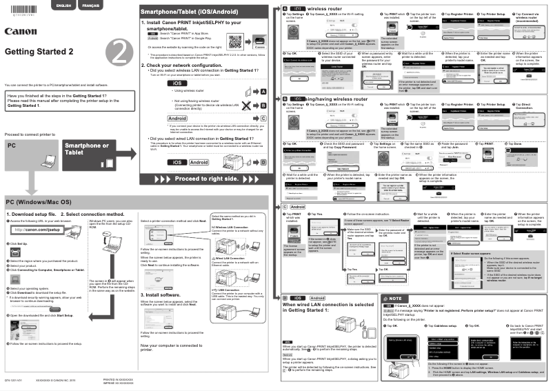 Page 1 de la notice Manuel utilisateur Canon MAXIFY MB5410