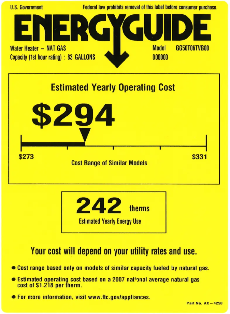Página 1 del manual Etiqueta energética GE GG50T06TVG