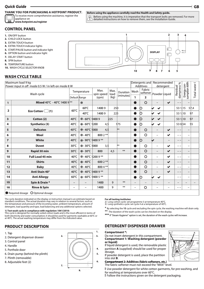 Página 1 del manual Manual de usuario Hotpoint NSWA 943C WW UK