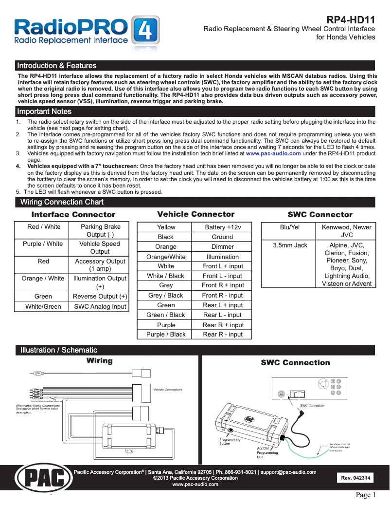 Page 1 de la notice Manuel utilisateur PAC RP4-HD11