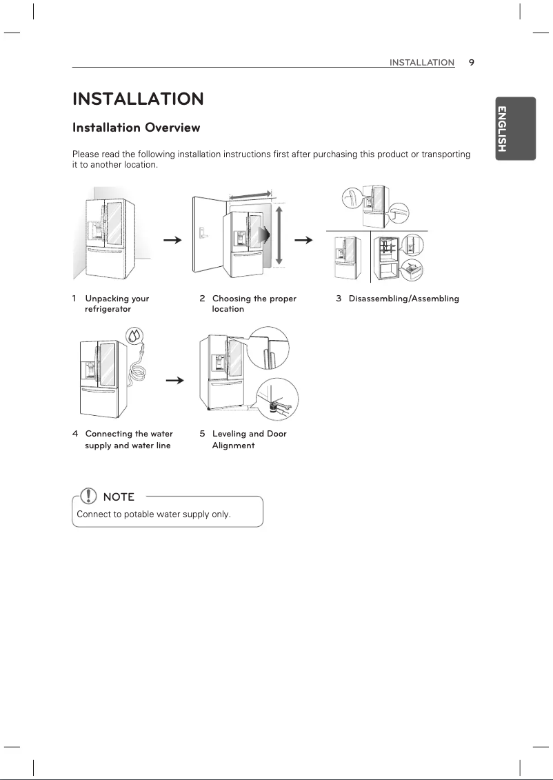 Page 1 de la notice Guide d'installation LG LFXC24796