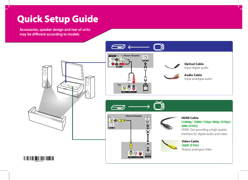 Page 1 of the manual Installation Guide LG LH-349HTS