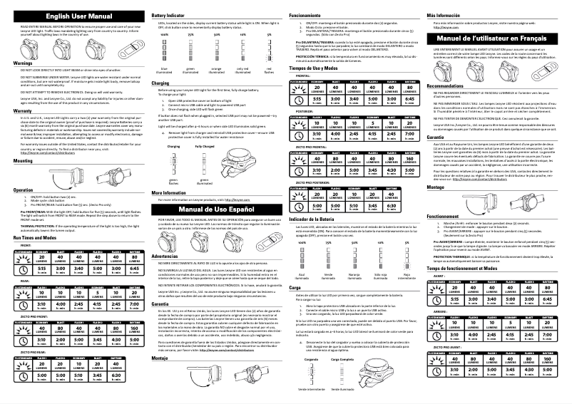 Page 1 de la notice Manuel utilisateur Lezyne Zecto Drive