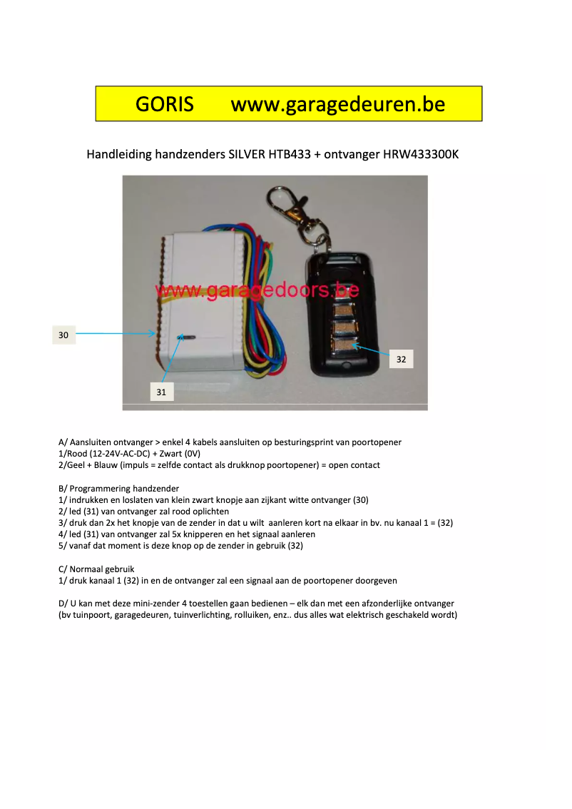Page 1 de la notice Manuel utilisateur Goris HRW433300K