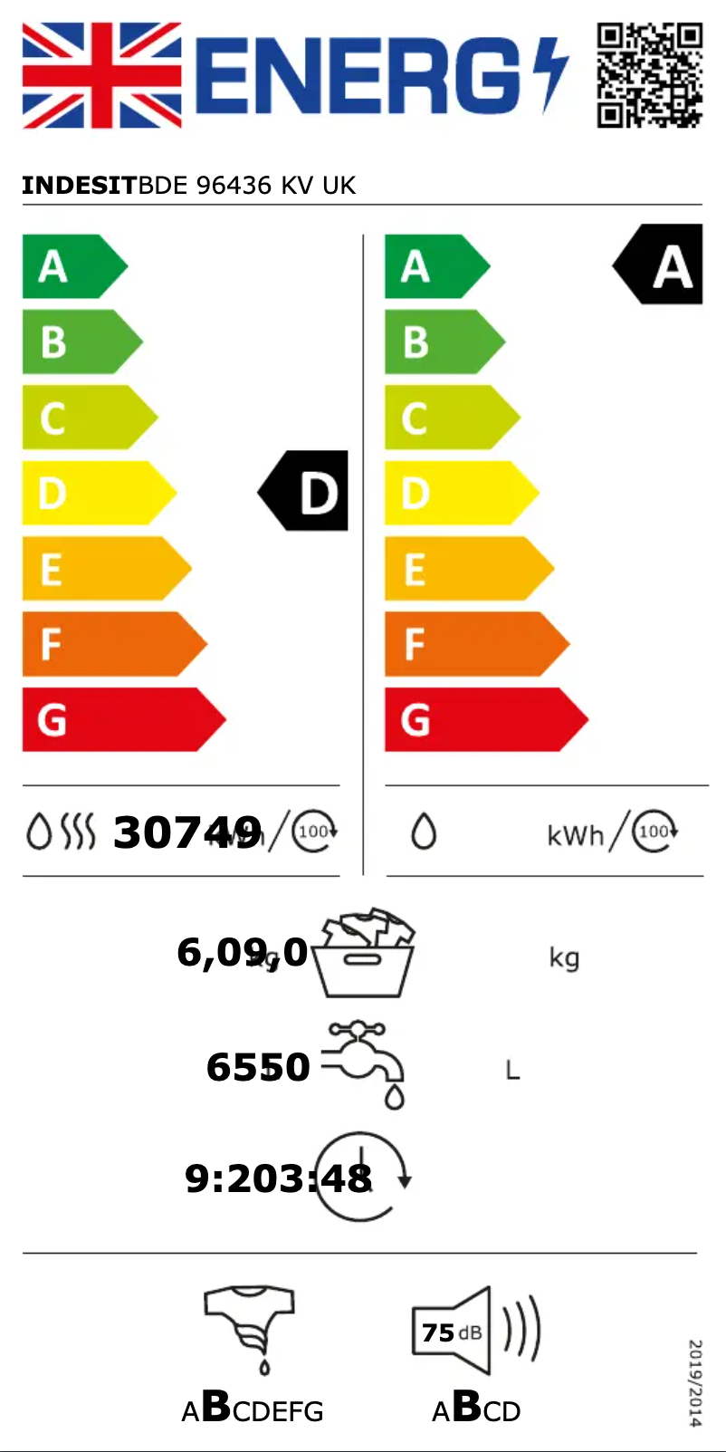 Page 1 de la notice Label énergétique Indesit BDE 96436 KV UK