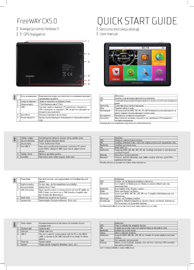 Page 1 of the manual User Manual ModeCom FreeWAY CX 5.0