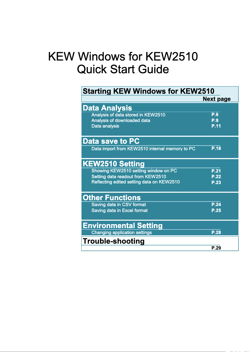 Page 1 of the manual User Manual Kyoritsu KEW 2510