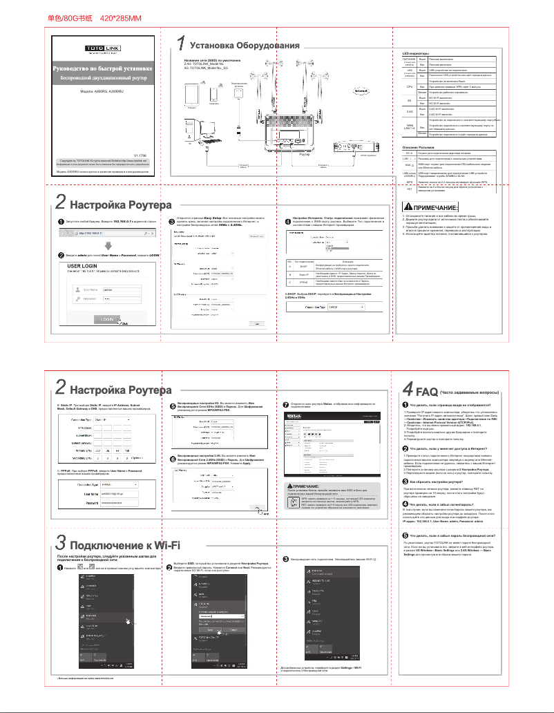 Página 1 del manual Guía de inicio rápido Totolink A3000RU