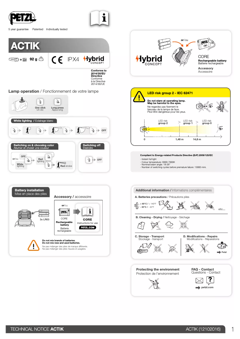 Page 1 of the manual User Manual Petzl Actik 300