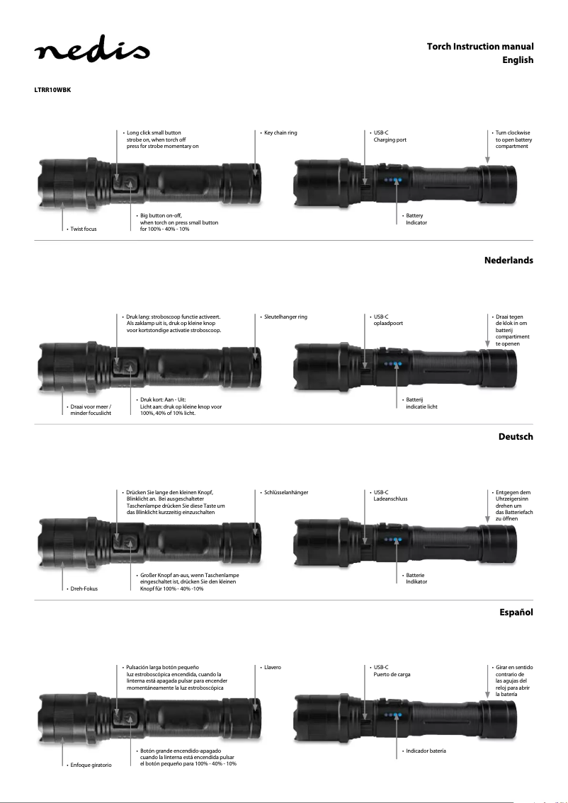Page 1 of the manual User Manual Nedis LTRR10WBK