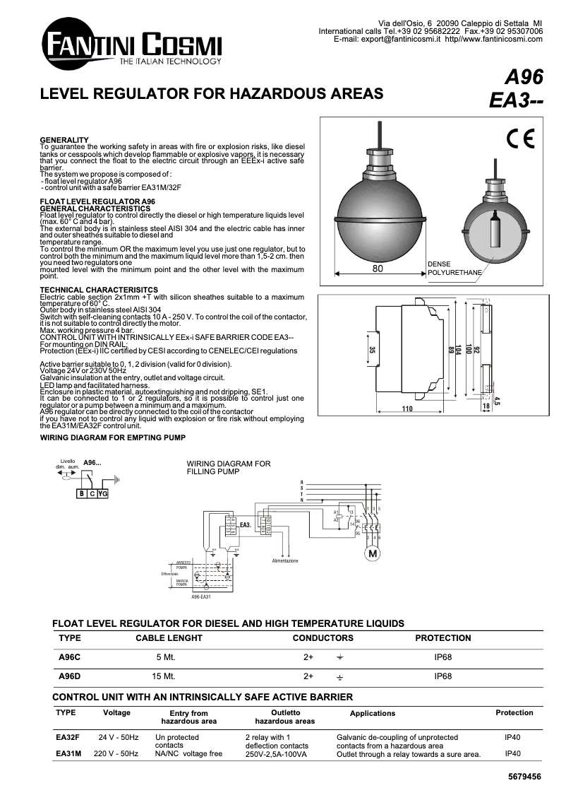 Page 1 de la notice Manuel utilisateur Fantini Cosmi A96