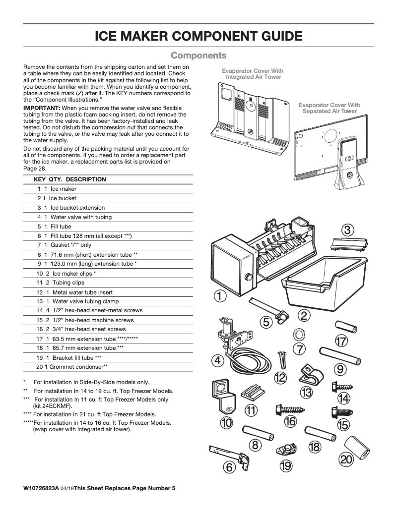Página 1 del manual Manual de usuario Whirlpool ECKMF95